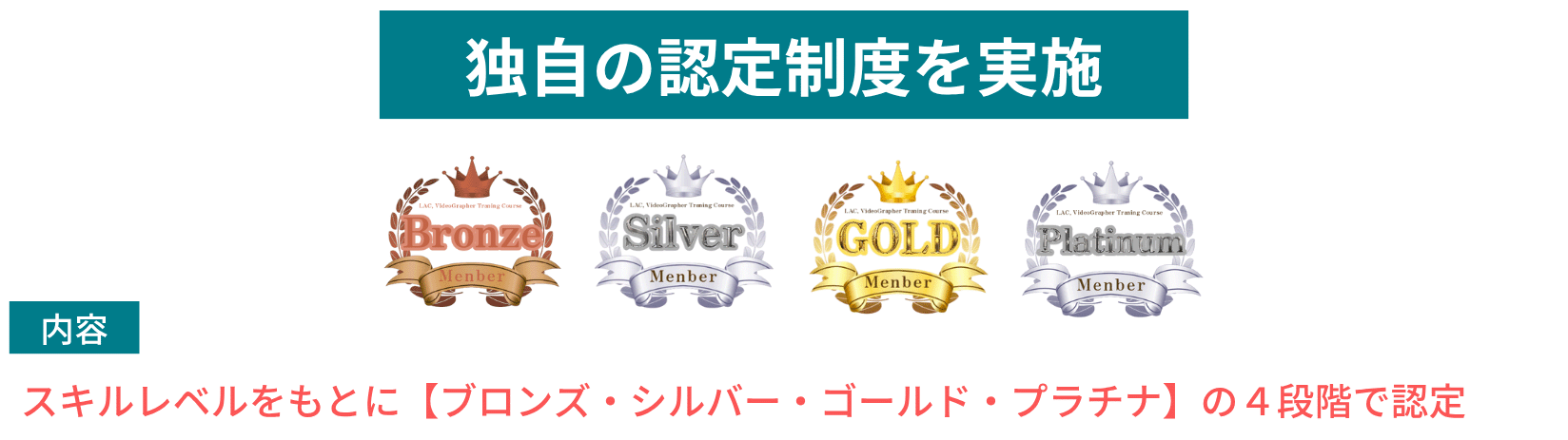 動画編集スキルに応じた認定ランクアップ制度
